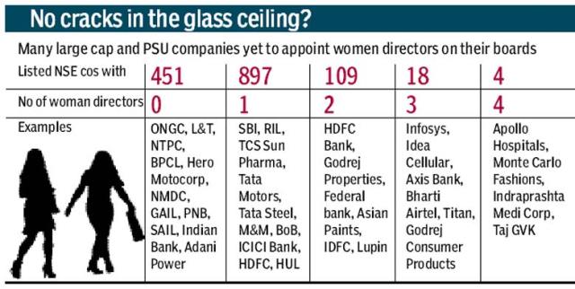 Sebi-women