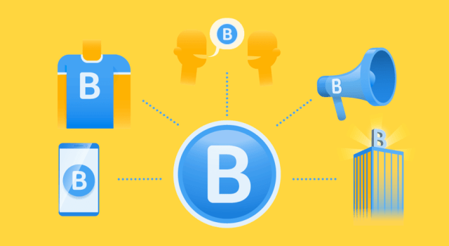 what is branding 2